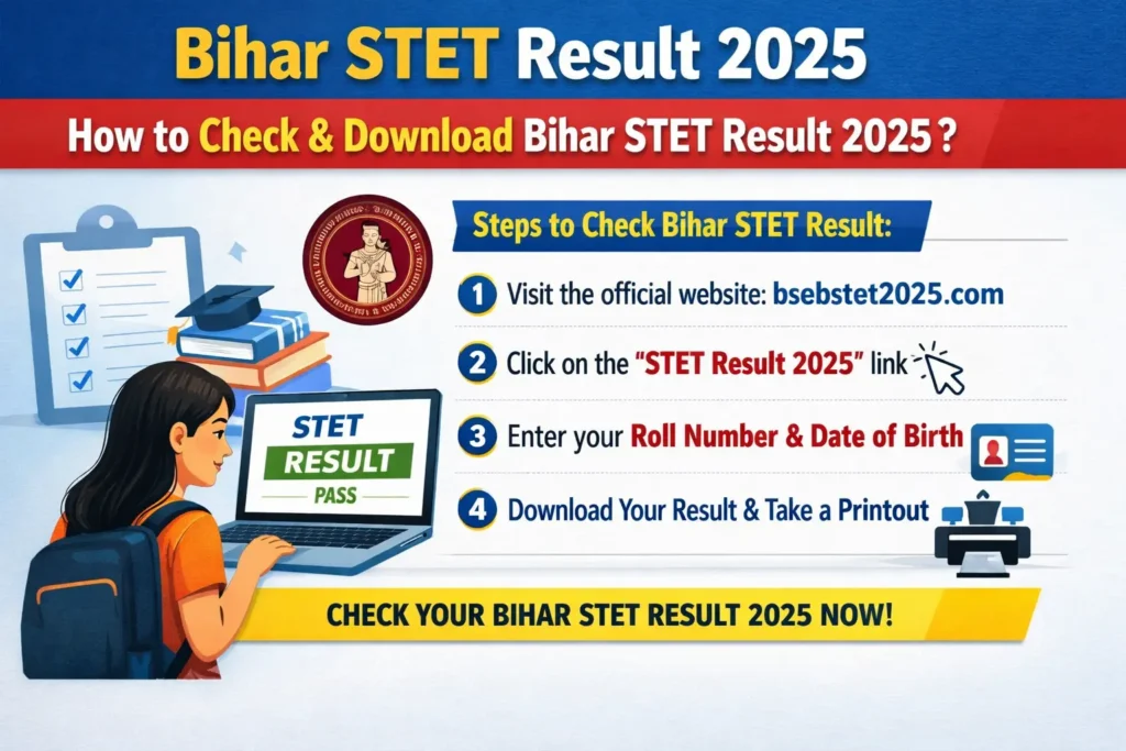 bihar stet result 2025